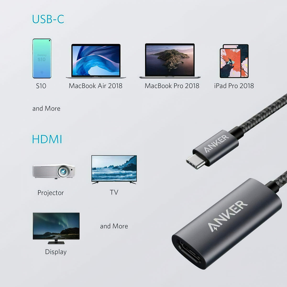 Audio és Videó USB-C - HDMI Anker PowerExpand+ Adapter, Szürke A83120A1