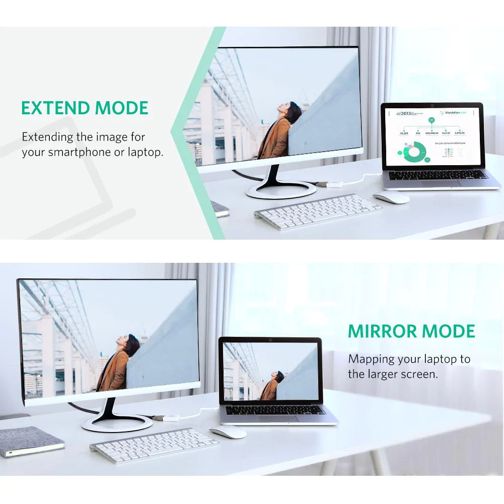 UGREEN MD112 (10461) videó adapter, MiniDisplayPort - HDMI, Fekete