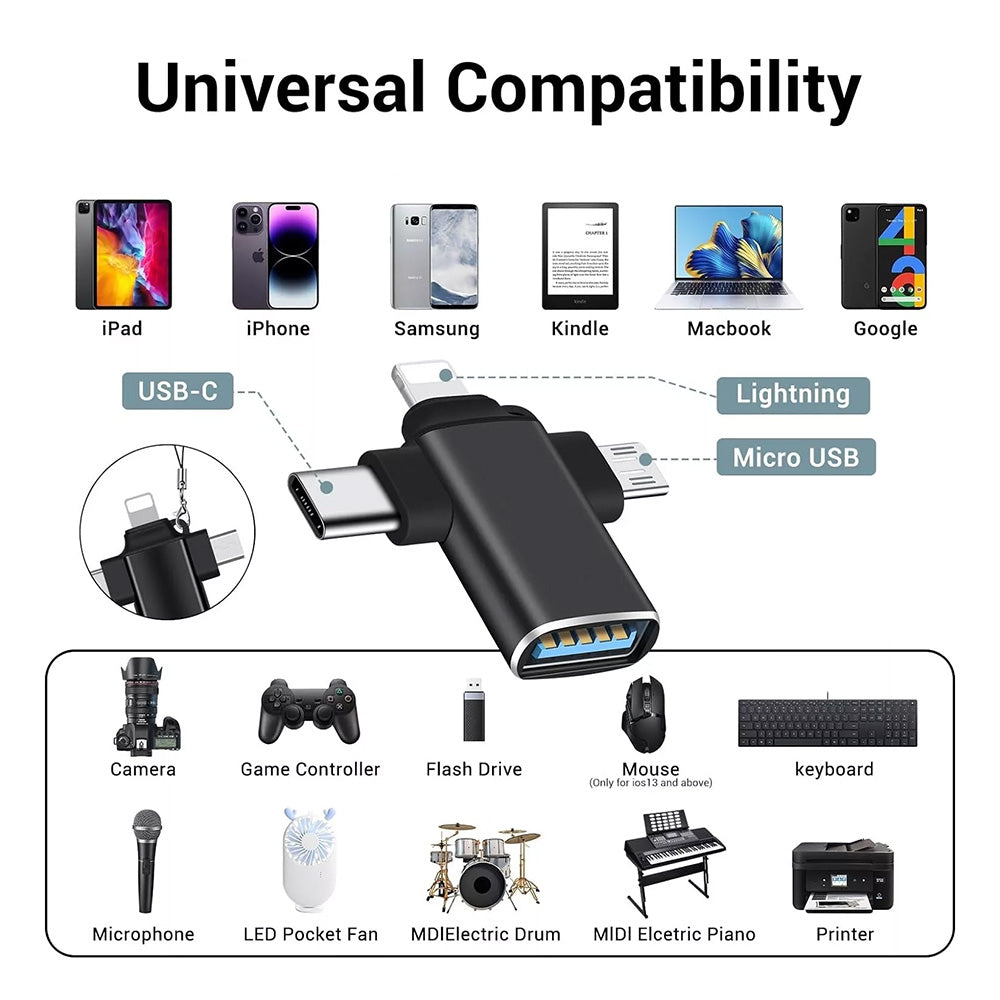 OTG Lightning / microUSB / USB-C - USB-A Techsuit A17 SoundVoltX adapter, Fekete