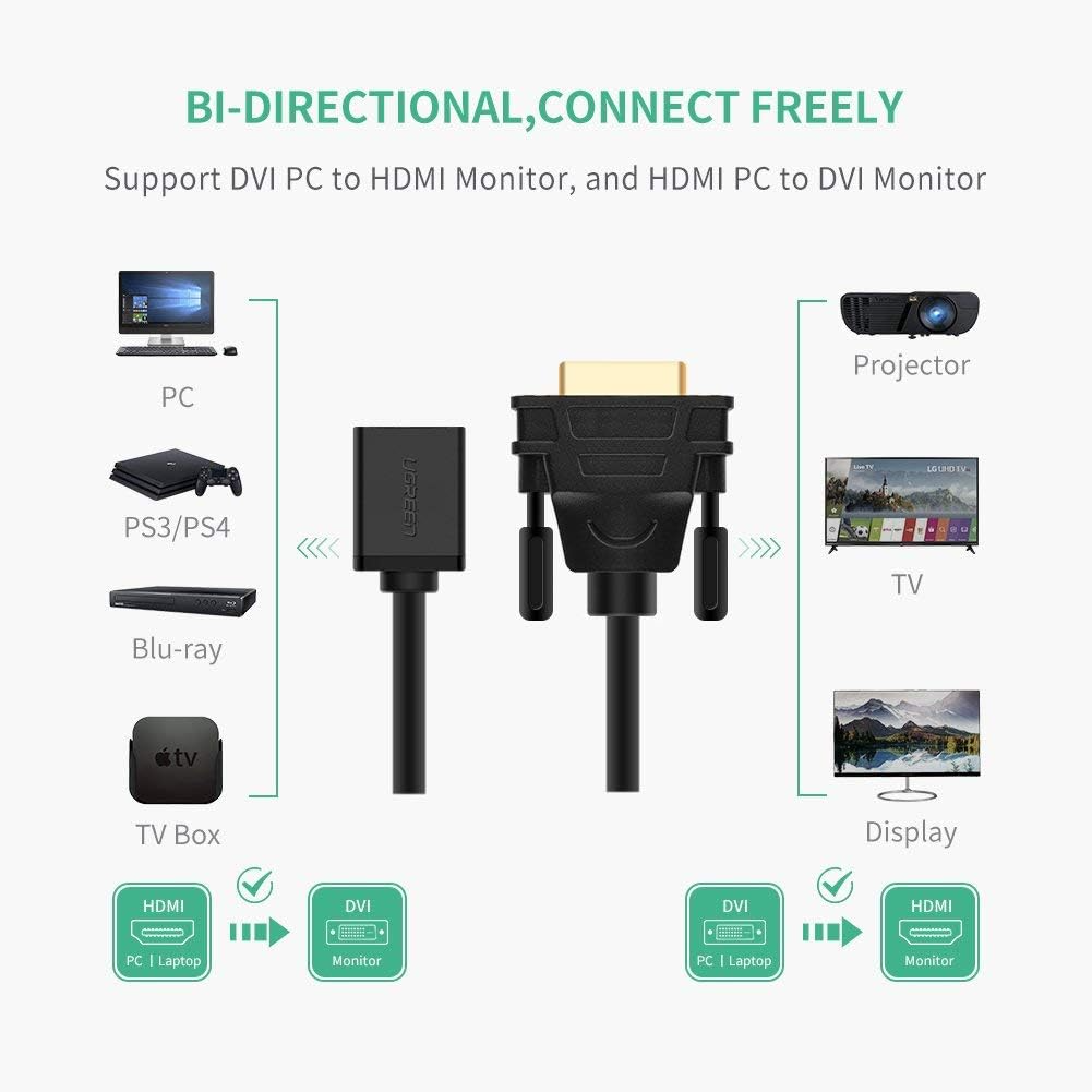 UGREEN 20118 Video Adapter, HDMI - DVI, 1080P, Fekete