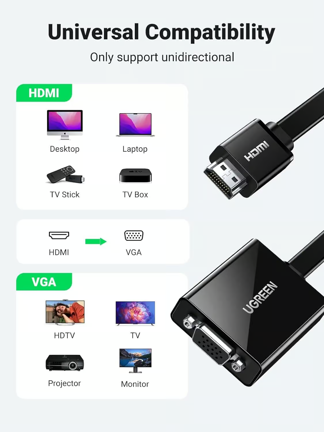 UGREEN CM611 (90813) videó átalakító, HDMI - VGA, 1080P, fekete