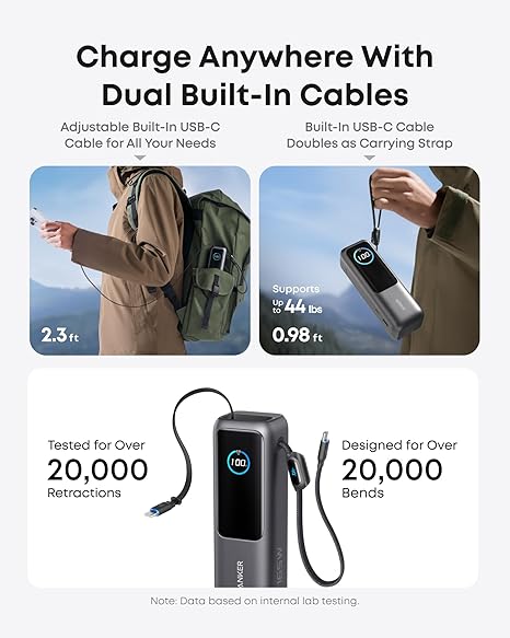 Anker külső akkumulátor, 25000mAh, 165W, QC + PD, 1 x USB-A - 3 x USB-C, Szürke A1695H11