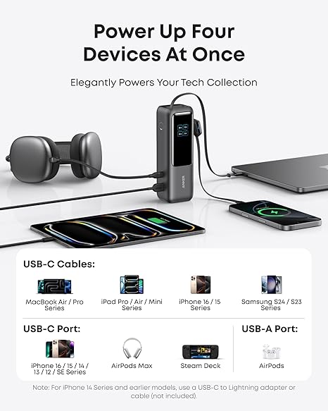 Anker külső akkumulátor, 25000mAh, 165W, QC + PD, 1 x USB-A - 3 x USB-C, Szürke A1695H11