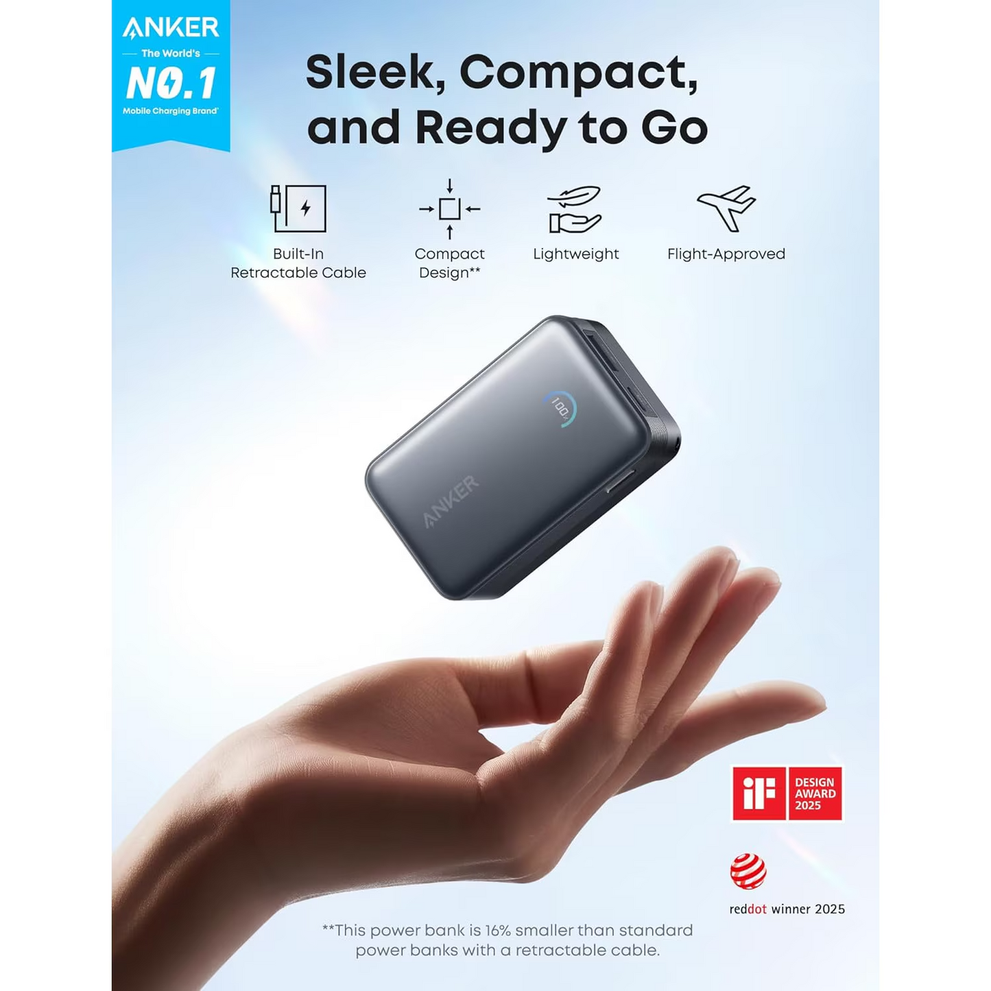 Anker Nano külső akkumulátor, 10000mAh, 45W, QC + PD, 1 x USB-A - 1 x USB-C, Fekete A1638H11