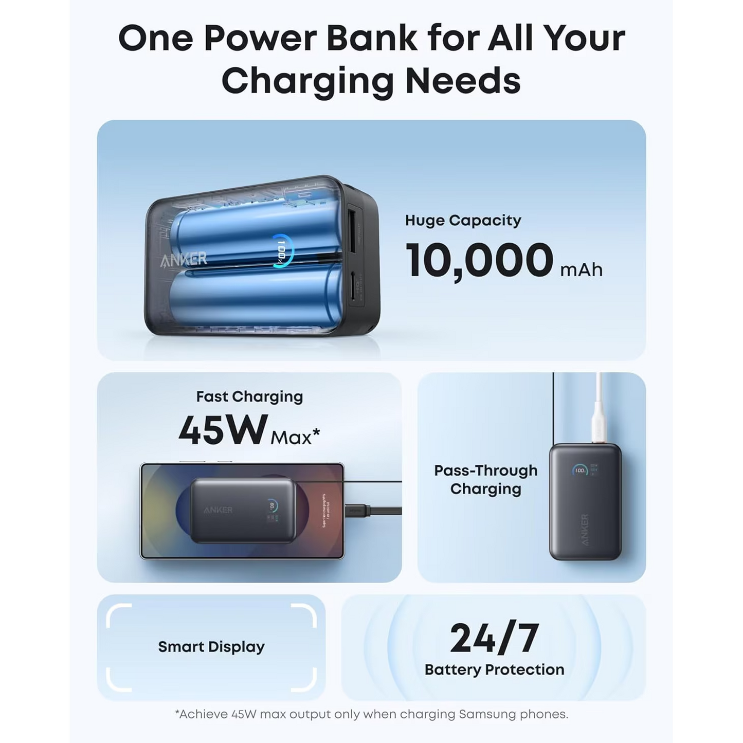 Anker Nano külső akkumulátor, 10000mAh, 45W, QC + PD, 1 x USB-A - 1 x USB-C, Fekete A1638H11
