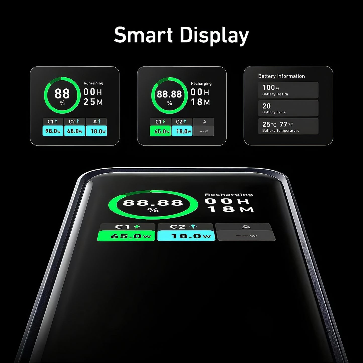 Anker Prime külső akkumulátor, 20000mAh, 200W, QC + PD, 1 x USB-A - 2 x USB-C, fekete A1336011