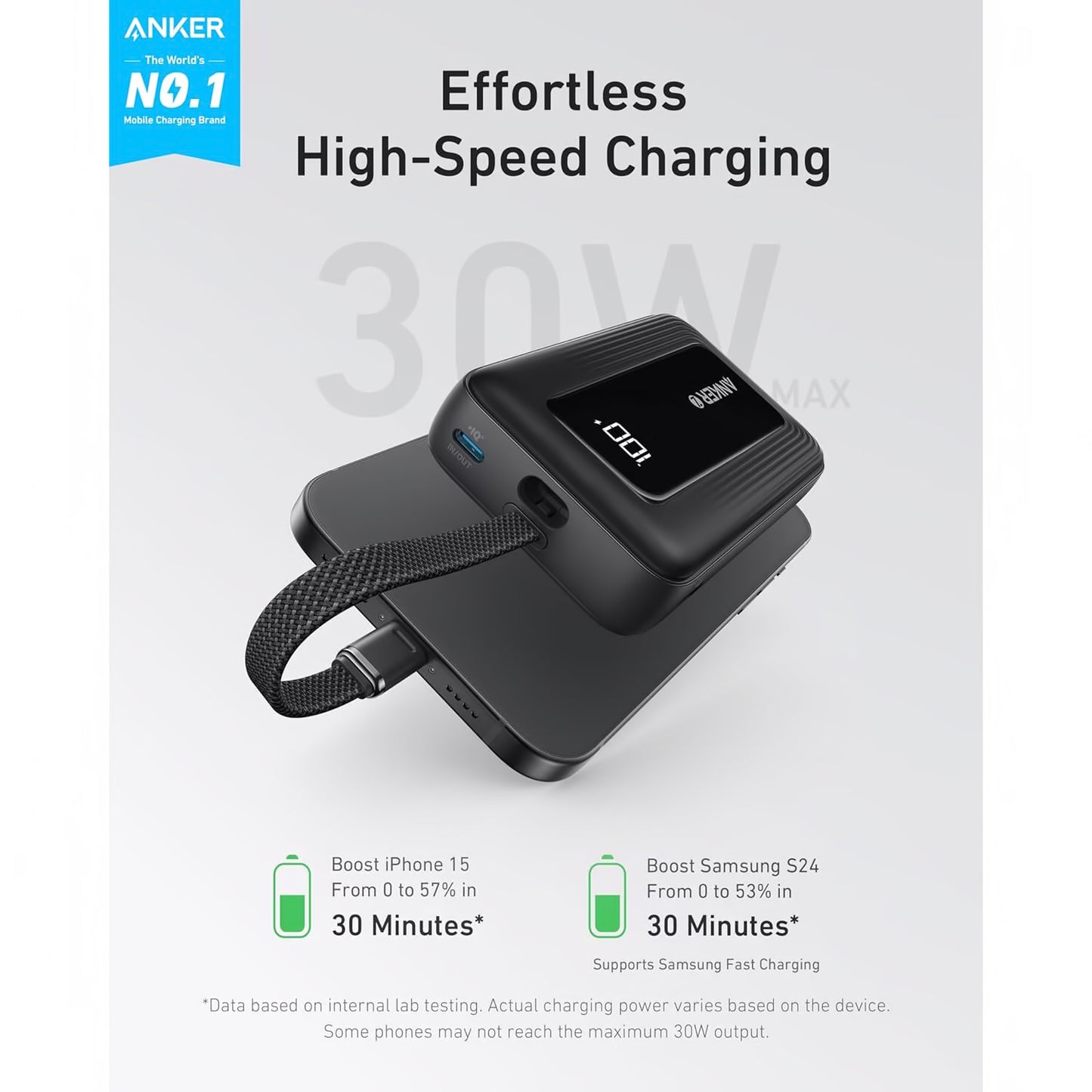 Anker Zolo külső akkumulátor, 10000mAh, 30W, QC + PD, 1 x USB-A - 2 x USB-C, fekete