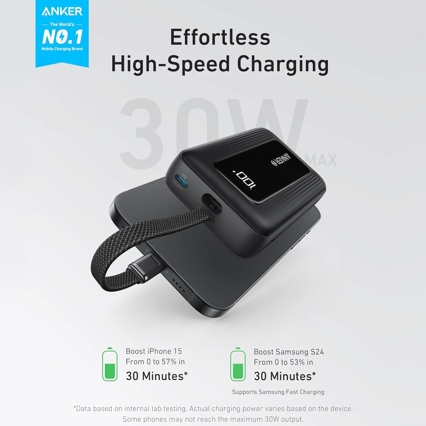 Anker Zolo külső akkumulátor, 10000mAh, 30W, QC + PD, 1 x USB-A - 2 x USB-C, Fekete A1688H11