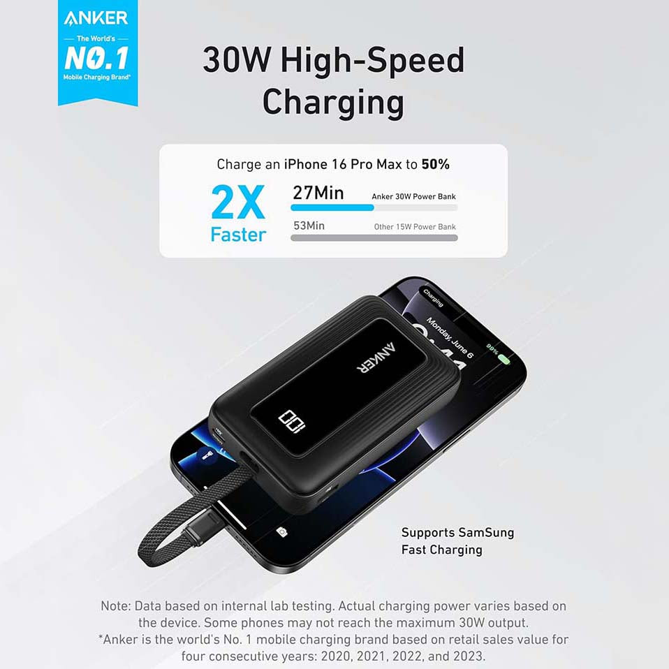 Anker Zolo külső akkumulátor, 10000mAh, 30W, QC + PD, 1 x USB-A - 2 x USB-C, Fekete A1688H11