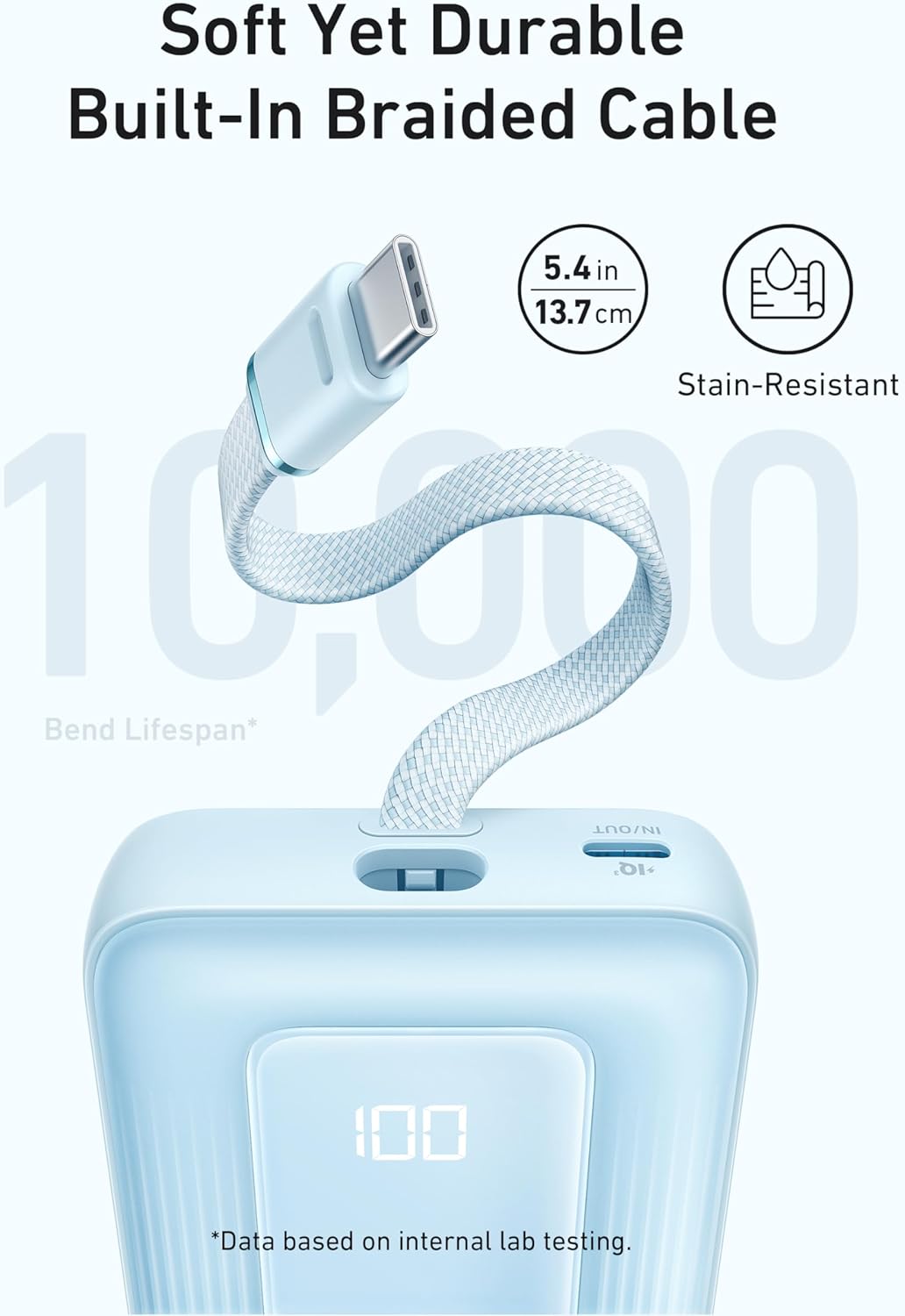 Külső Akkumulátor Anker Zolo, 10000mAh, 30W, QC + PD, 1 x USB-A - 2 x USB-C, Kék A1688031