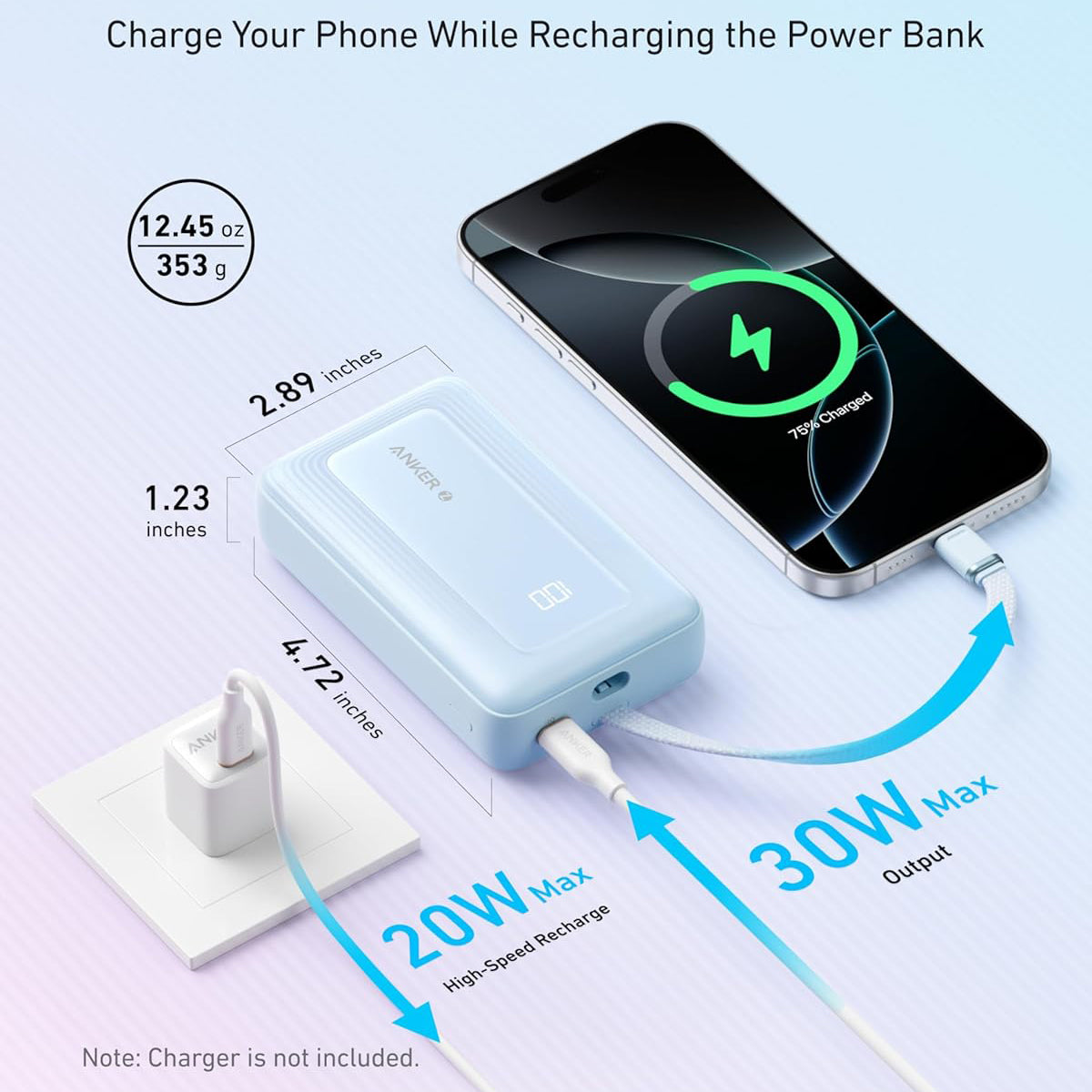 Anker Zolo külső akkumulátor, 20000mAh, 30W, QC + PD, 1 x USB-A - 2 x USB-C, kék A1689031