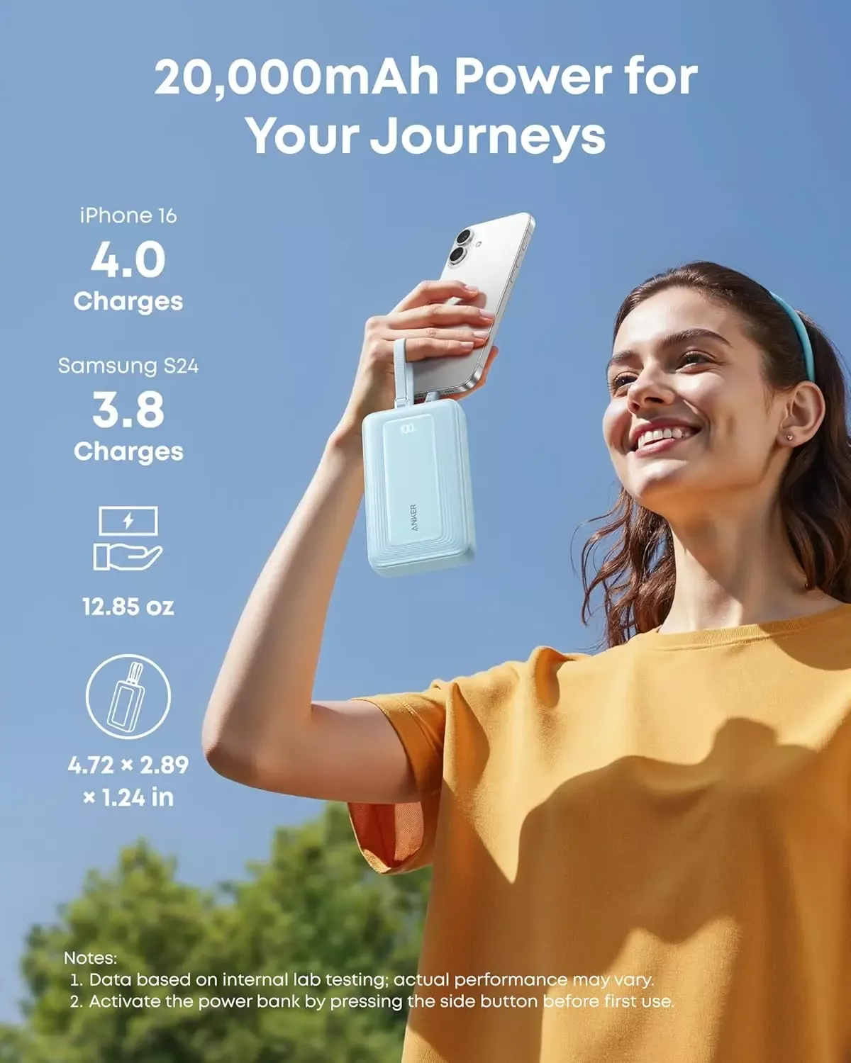 Anker Zolo külső akkumulátor, 20000mAh, 45W, QC + PD, 1 x USB-A - 3 x USB-C, Fekete A1681H12