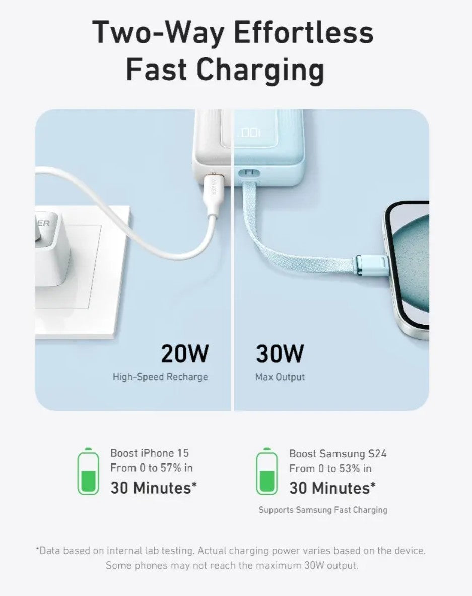Anker Zolo külső akkumulátor, 10000mAh, 30W, QC + PD, 1 x USB-A - 2 x USB-C, Fekete A1688H11