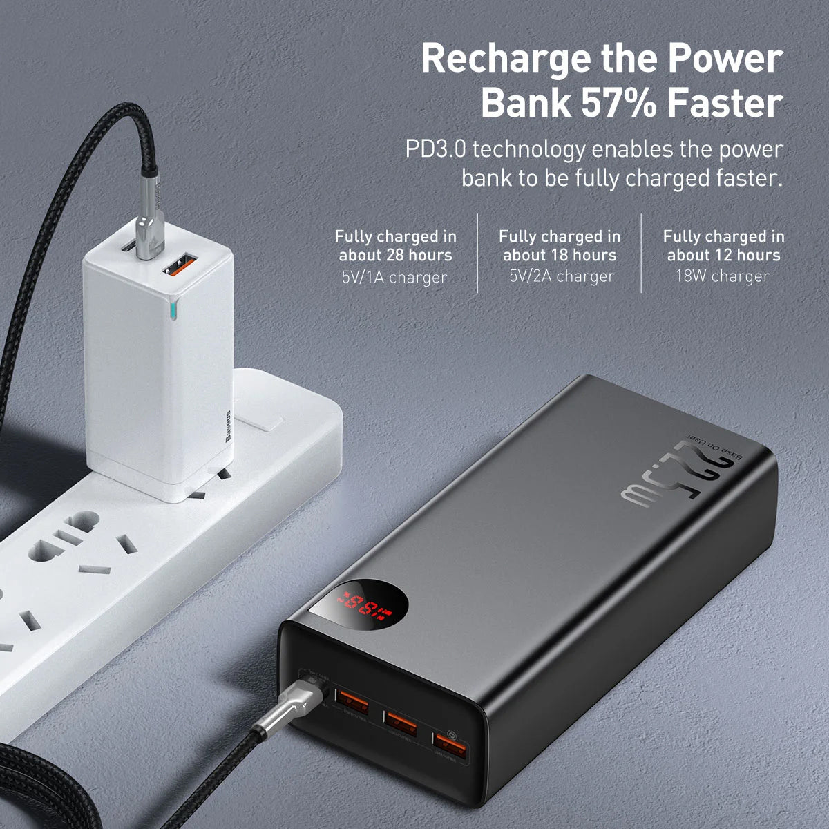 Baseus Adaman külső akkumulátor, 40000mAh, 22.5W, QC + PD, 1 x USB-C - 3 x USB-A, Fekete