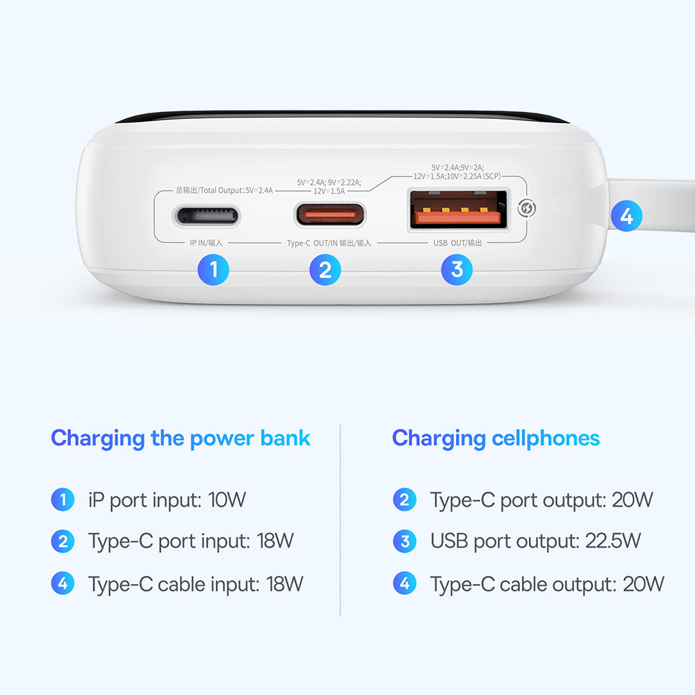 Baseus Qpow Pro+ külső akkumulátor, 10000mAh, 22.5W, QC + PD, 1 x USB-A - 2 x USB-C, Fehér P10067101213-00