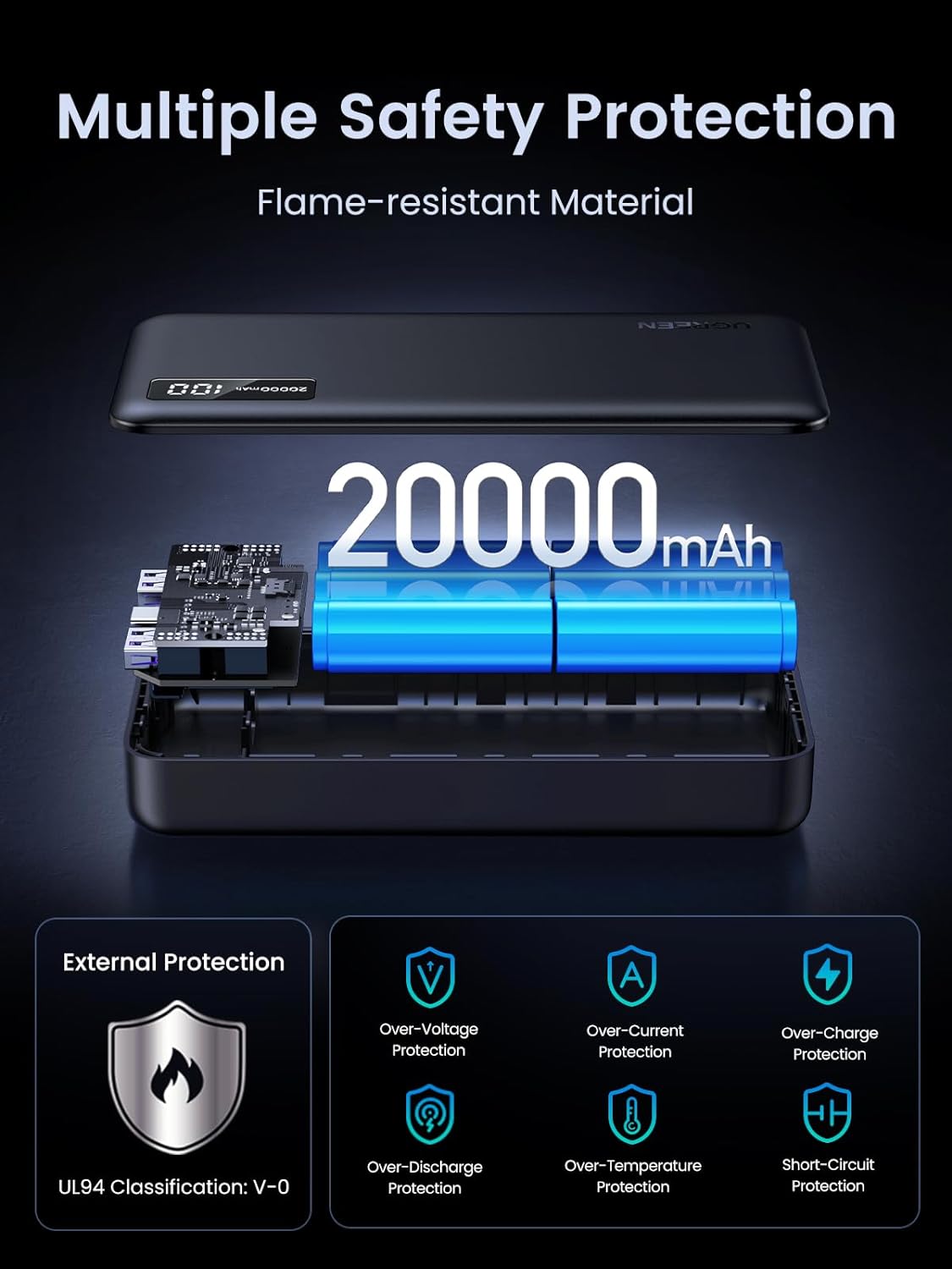 UGREEN PB312 külső akkumulátor, 20000mAh, 22.5W, QC + PD, 1 x USB-C - 2 x USB-A, Fekete