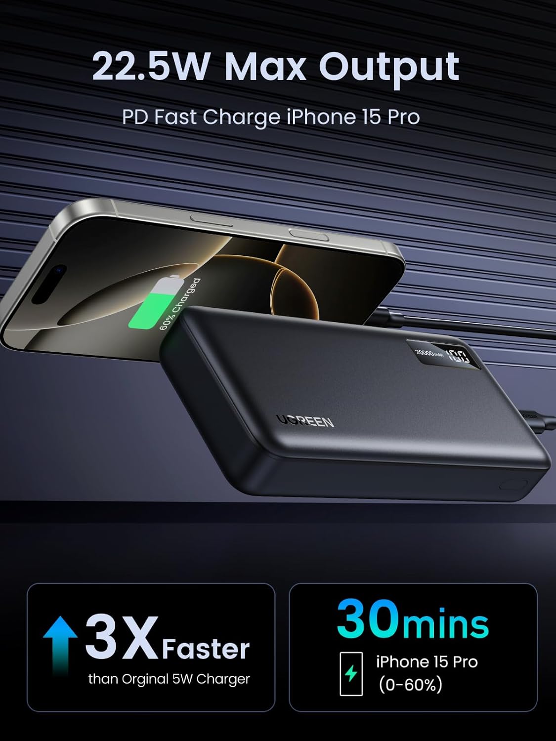 UGREEN PB312 külső akkumulátor, 20000mAh, 22.5W, QC + PD, 1 x USB-C - 2 x USB-A, Fekete