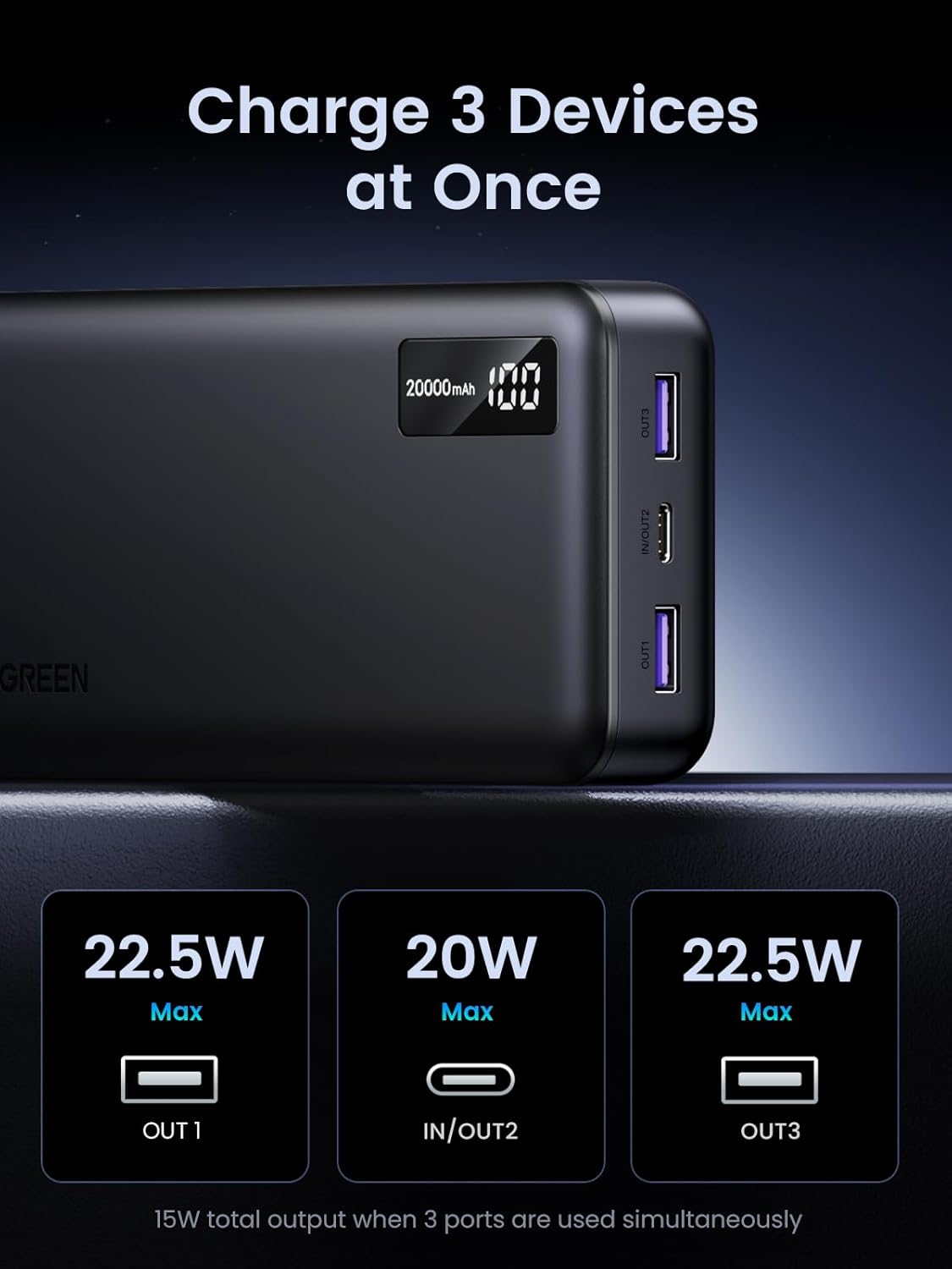 UGREEN PB312 külső akkumulátor, 20000mAh, 22.5W, QC + PD, 1 x USB-C - 2 x USB-A, Fekete