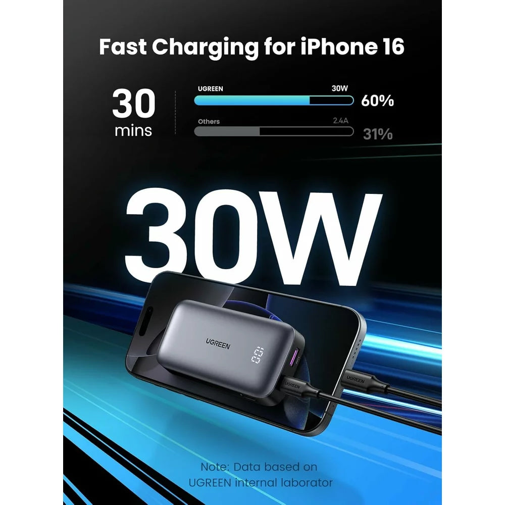 UGREEN PB502 külső akkumulátor, 10000mAh, 30W, QC + PD, 1 x USB-A - 1 x USB-C, szürke
