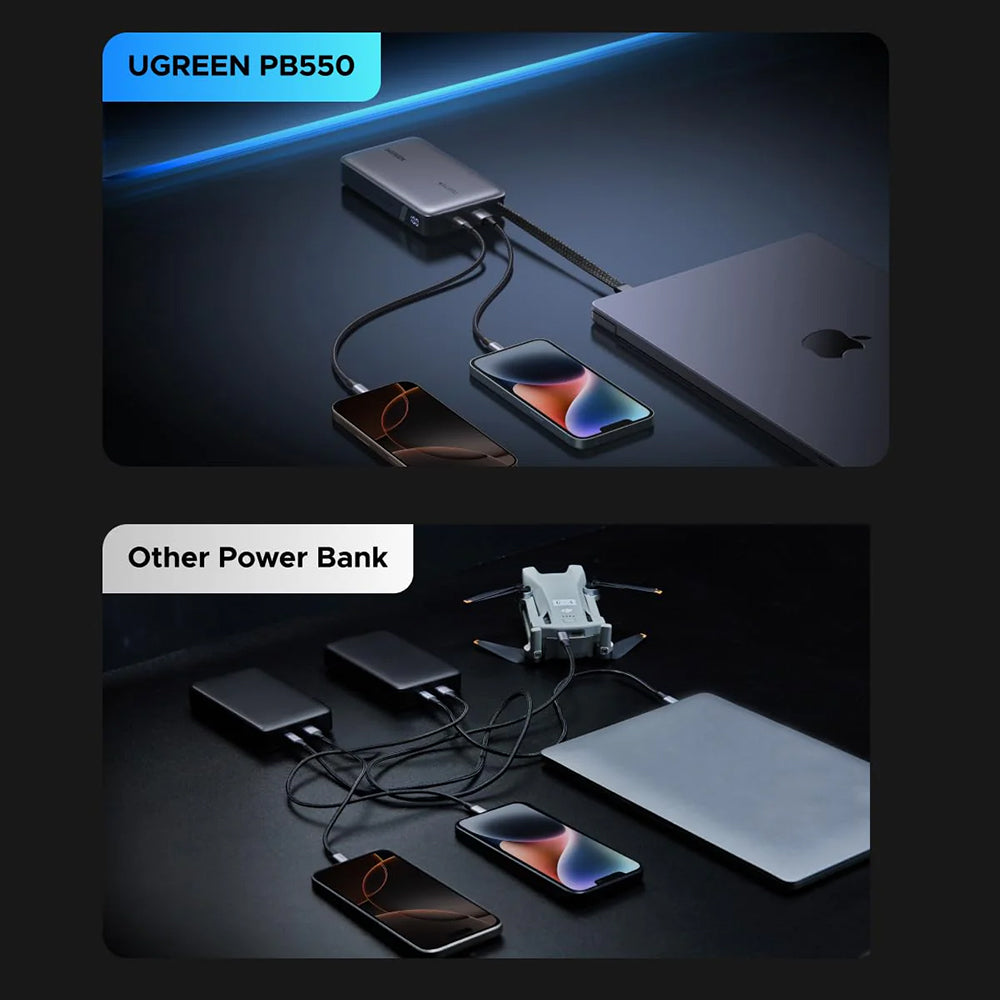 UGREEN PB550 külső akkumulátor, 20000mAh, 67W, QC + PD, 1 x USB-A - 2 x USB-C, szürke