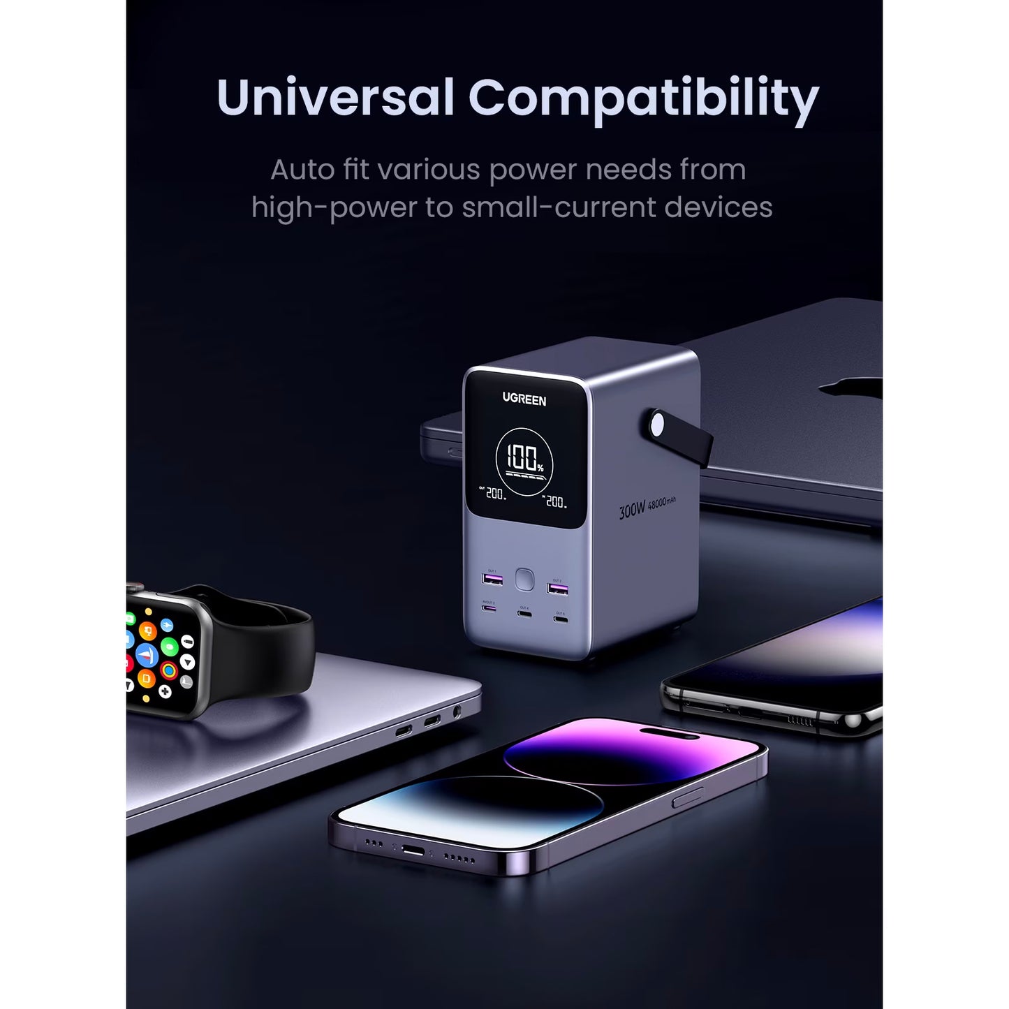 UGREEN PB770 külső akkumulátor, 48000mAh, 300W, QC + PD, 2 x USB-A - 3 x USB-C, szürke