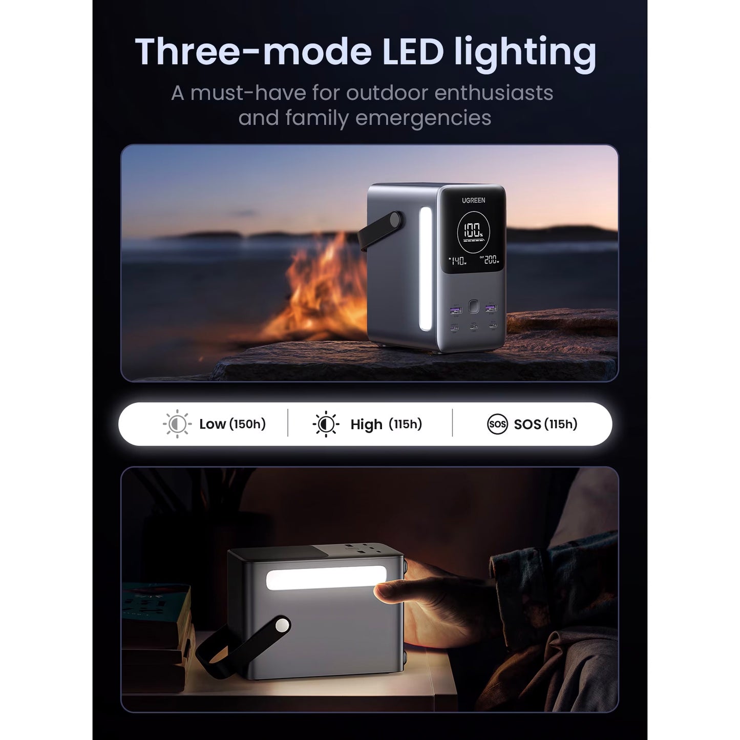 UGREEN PB770 külső akkumulátor, 48000mAh, 300W, QC + PD, 2 x USB-A - 3 x USB-C, szürke