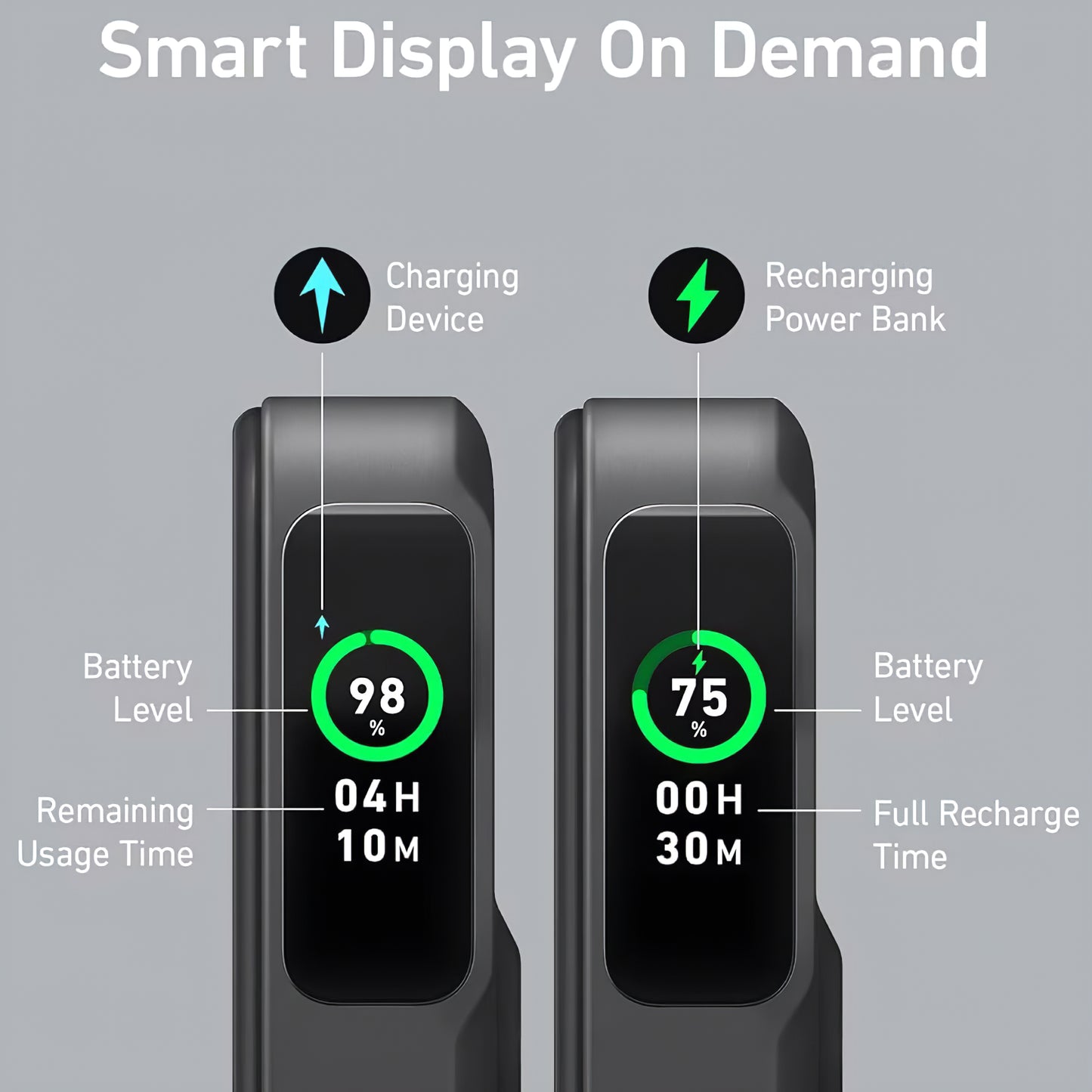 Anker MagGo vezeték nélküli külső akkumulátor, 10000mAh, 27W, PD + FQI, 1 x QI - 1 x USB-C, fekete A1654G11