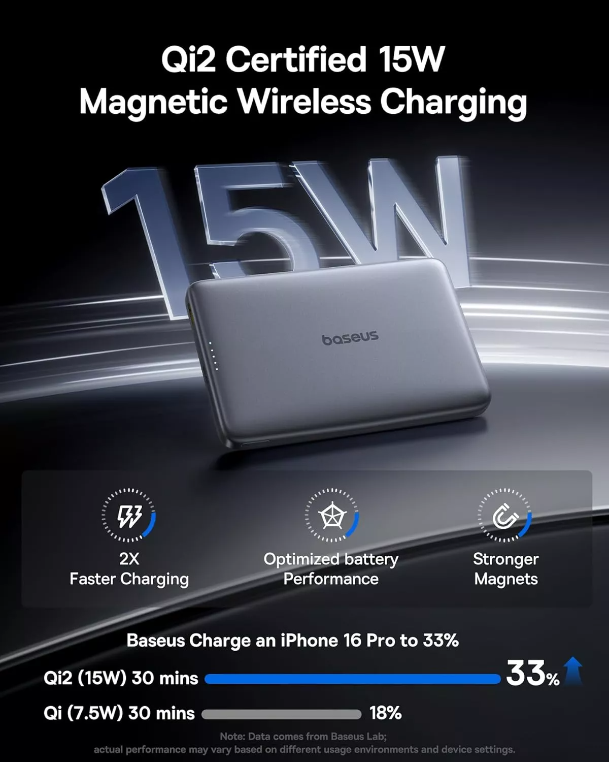 Baseus PicoGo AM41 külső vezeték nélküli akkumulátor, 10000mAh, 27W, PD + FQI, 1 x QI - 1 x USB-C, Szürke E0027200