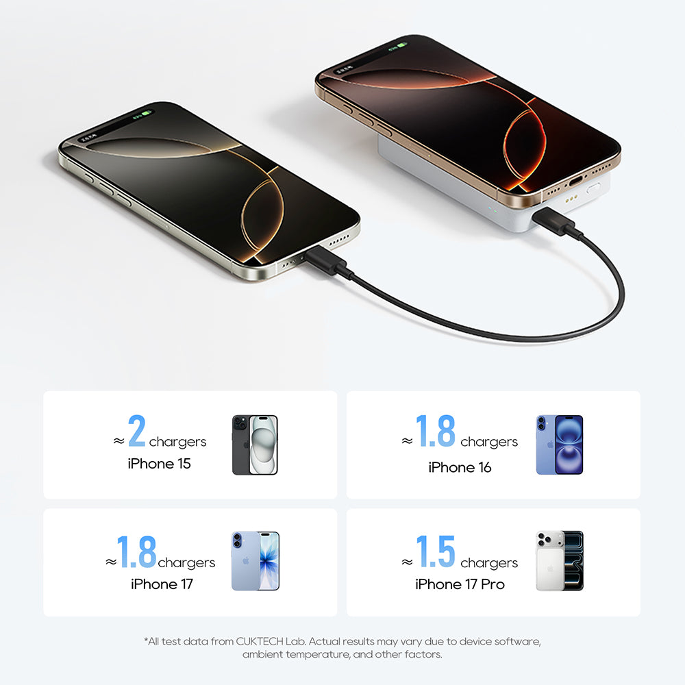 Cuktech WPB100N vezeték nélküli külső akkumulátor, 10000mAh, 20W, PD + FQI, 1 x QI - 1 x USB-C, Fehér CKWPB100NGLGR