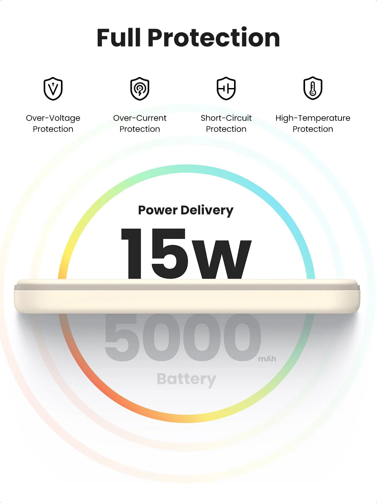 UGREEN PB560 vezeték nélküli külső akkumulátor, 5000mAh, 15W, PD + QI, 1 x QI - 1 x USB-C, bézs