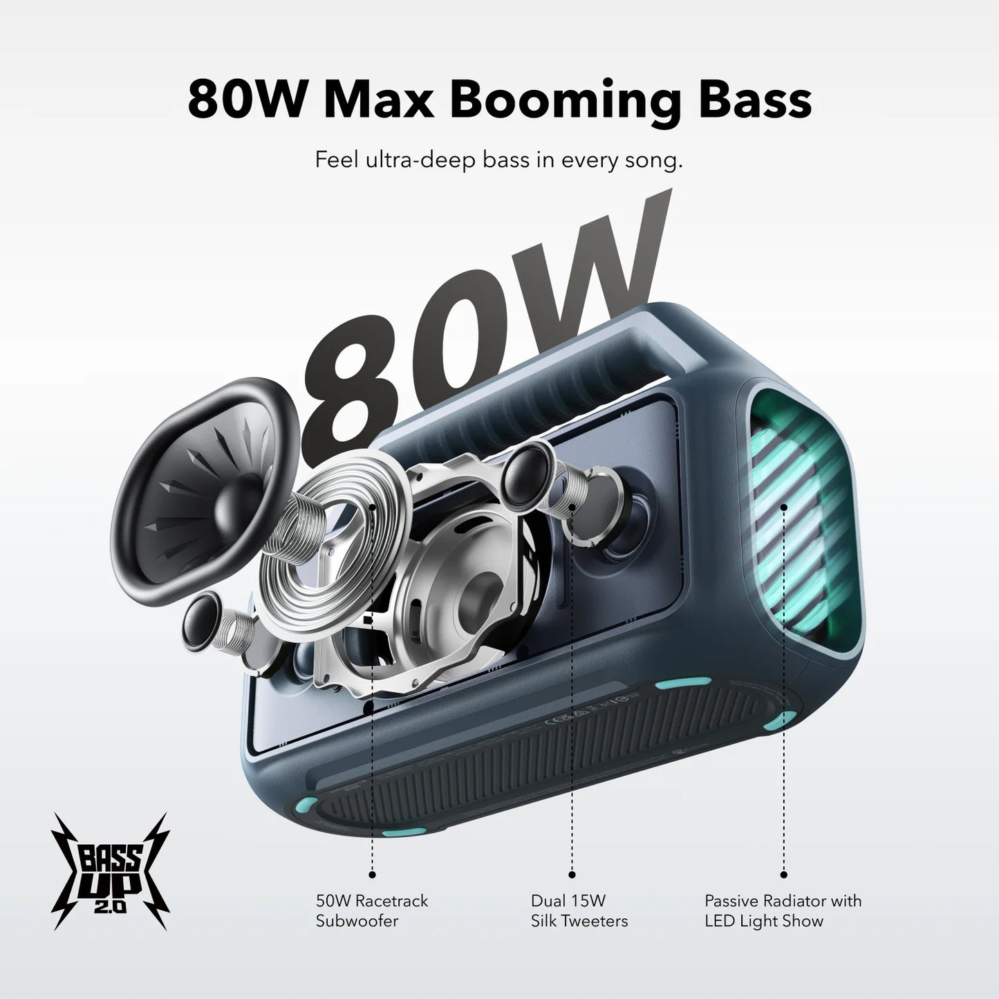Anker SoundCore Boom 2 hordozható Bluetooth hangszóró, 80W, TWS, RGB, vízálló, kék A3138031