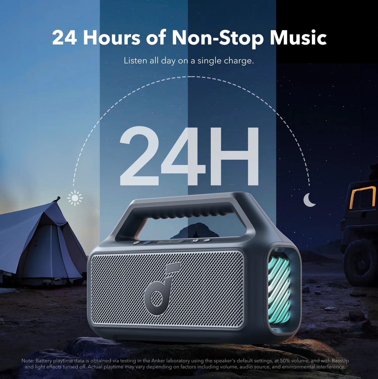 Anker SoundCore Boom 2 hordozható Bluetooth hangszóró, 80W, TWS, RGB, vízálló, kék A3138031