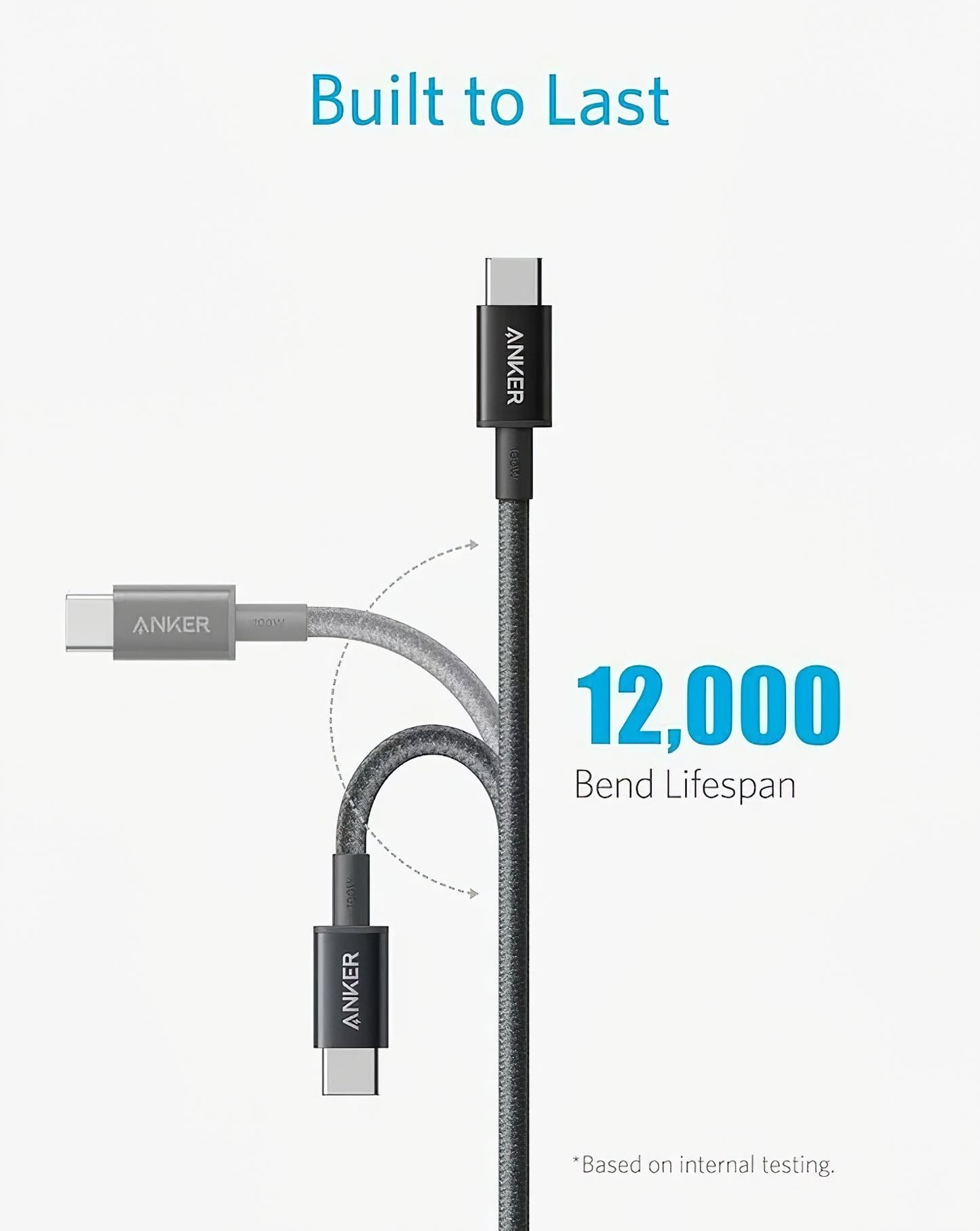 USB-C - USB-C Anker 310 adat- és töltőkábel, 240W, 0.9m, Fekete A81D5H11