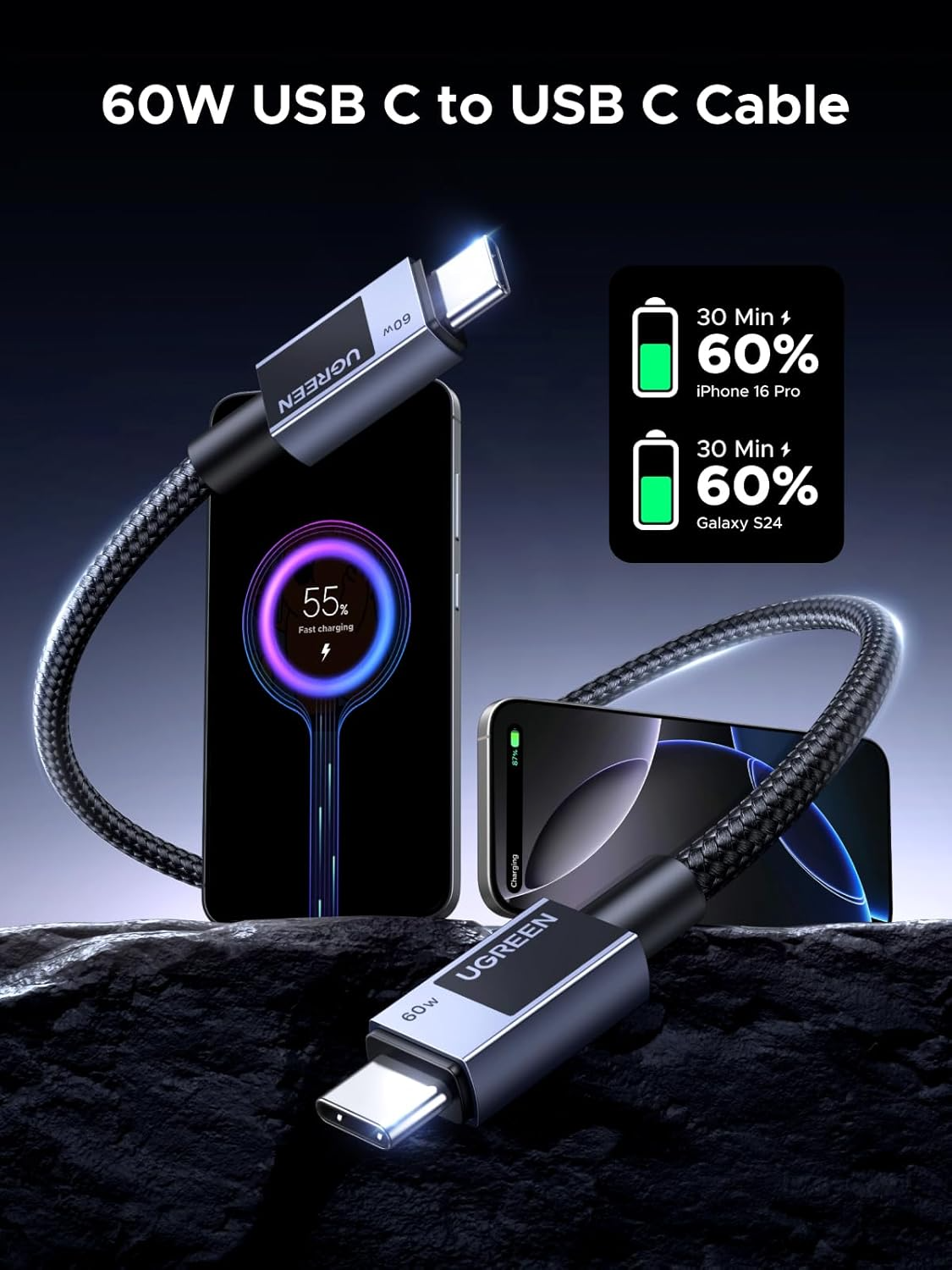 USB-C - USB-C UGREEN L524 adat- és töltőkábel, 60W, 2m, szürke