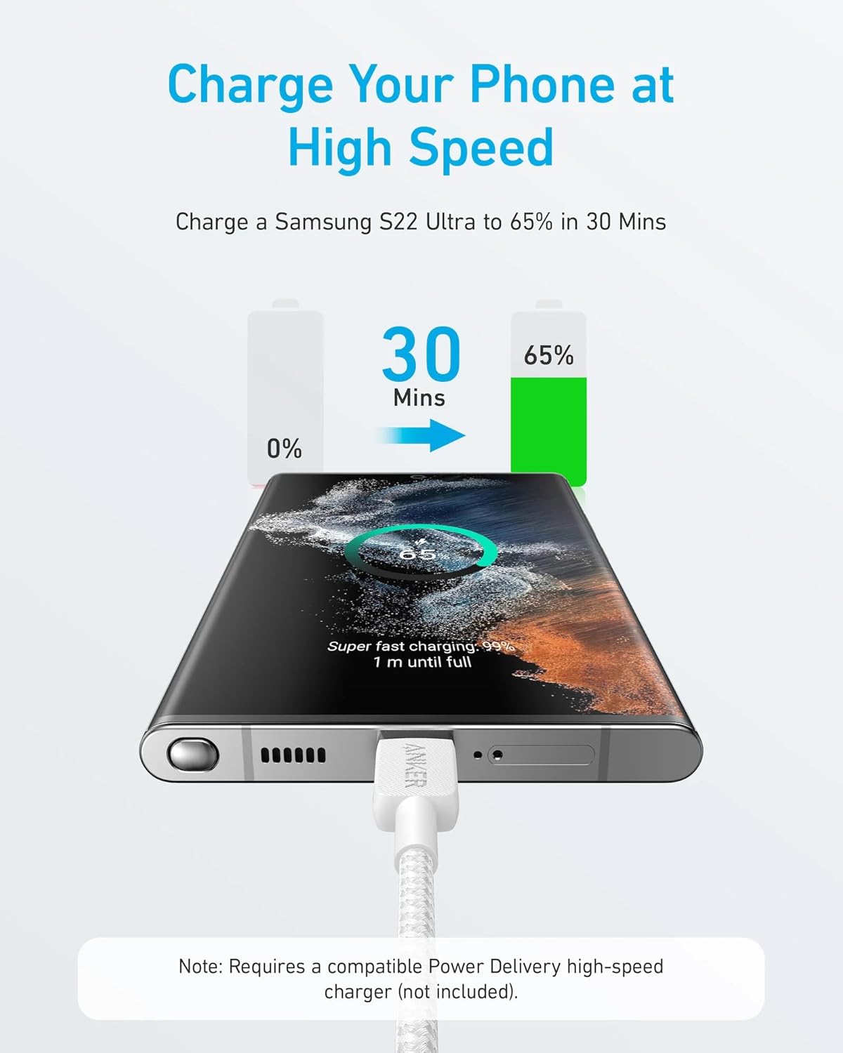 USB-C - USB-C Anker 322 adat- és töltőkábel, 60W, 1.8m, Fehér A81F6G21