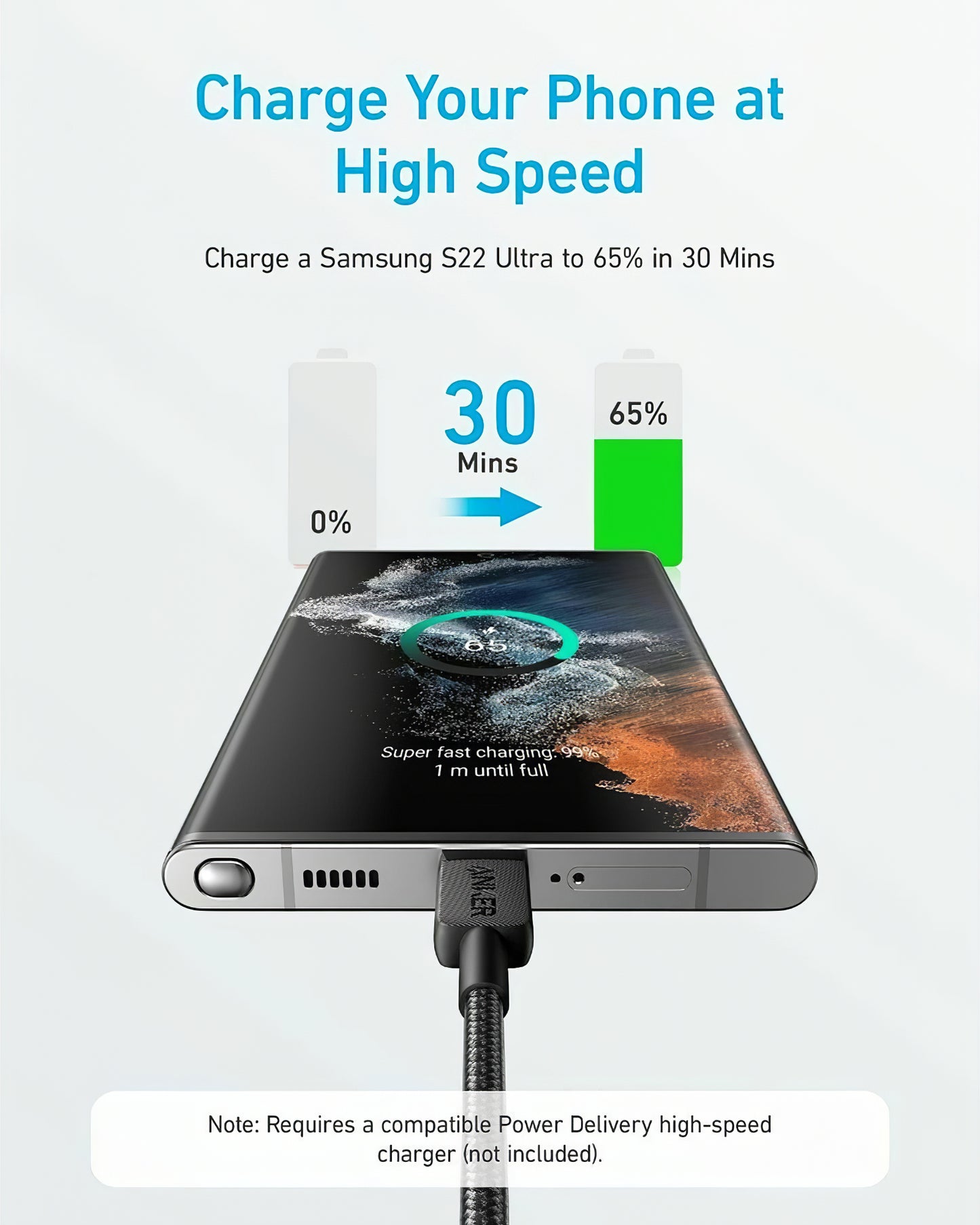USB-C - USB-C Anker 322 adat- és töltőkábel, 60W, 0.9m, Fekete A81F5G11