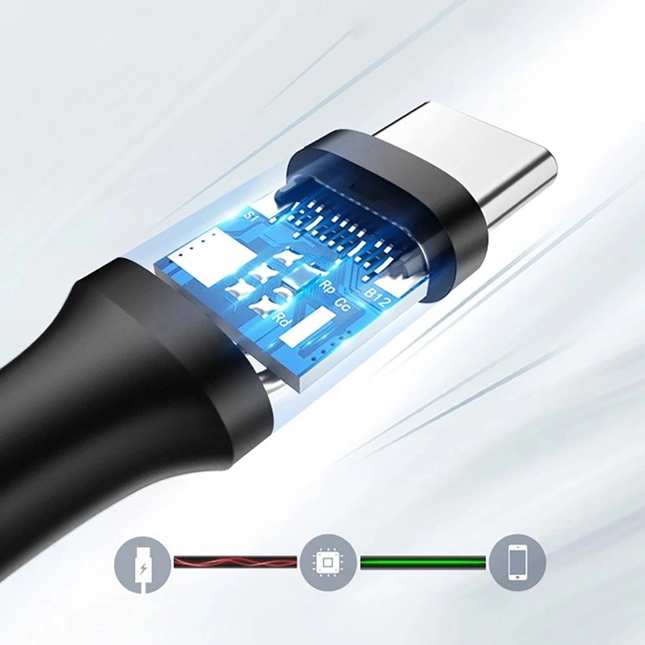 USB-A - USB-C UGREEN US184 adat- és töltőkábel, 18W, 0,5m, fekete