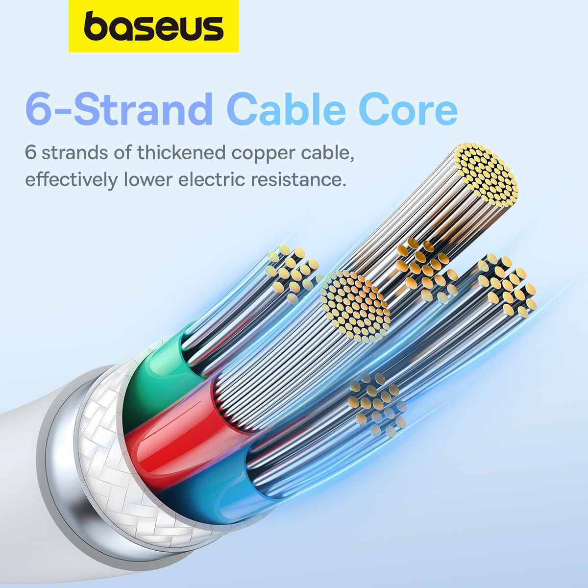 USB-C - USB-C Baseus Pudding adat- és töltőkábel, 100W, 1.2m, Fehér P10355702221-00