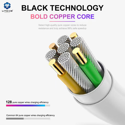 USB-C - USB-C Lito adat- és töltőkábel, 18W, 2m, Fehér