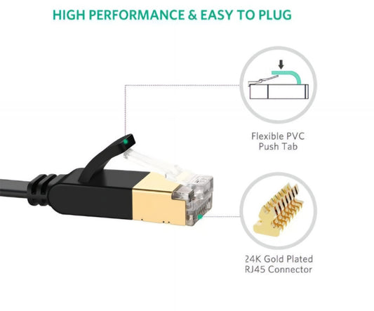 UGREEN NW106 Flat hálózati kábel, UTP, Cat7, 10m, Fekete
