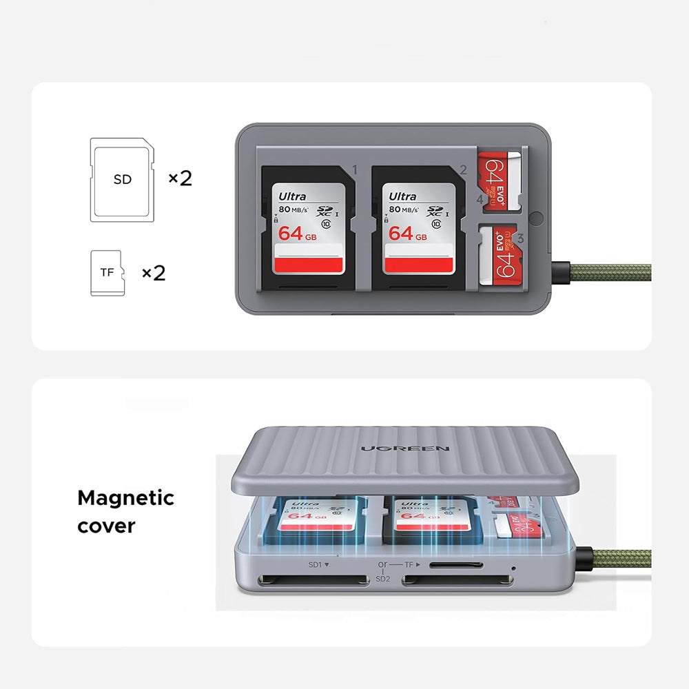 UGREEN 55886 USB-C Kártyaolvasó Szervezővel, 2 x SD - microSD, Szürke
