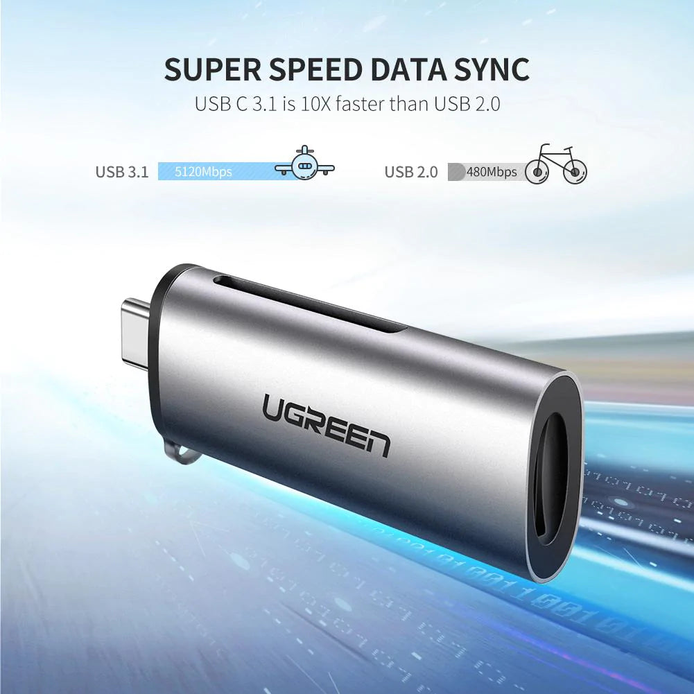 USB-C UGREEN CM184 kártyaolvasó, SD - microSD, Szürke