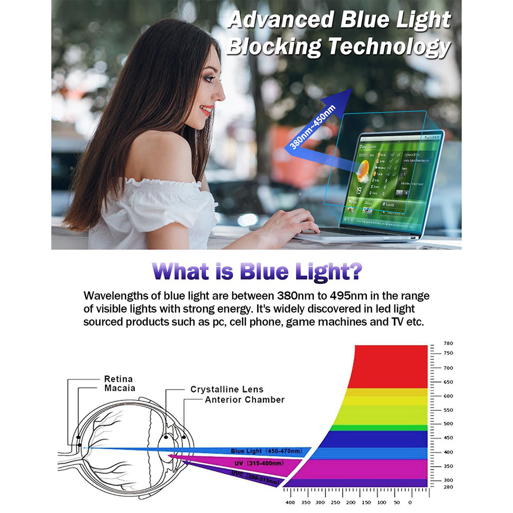 Képernyővédő fólia Anti Blue Light Techsuit VisionProX az Apple MacBook Air M4 13inch (2025) számára, Műanyag