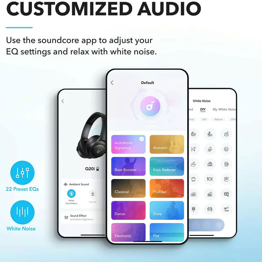 Handsfree Bluetooth Anker SoundCore Life Q20i, MultiPoint, A2DP, ANC, Fekete A3004G11