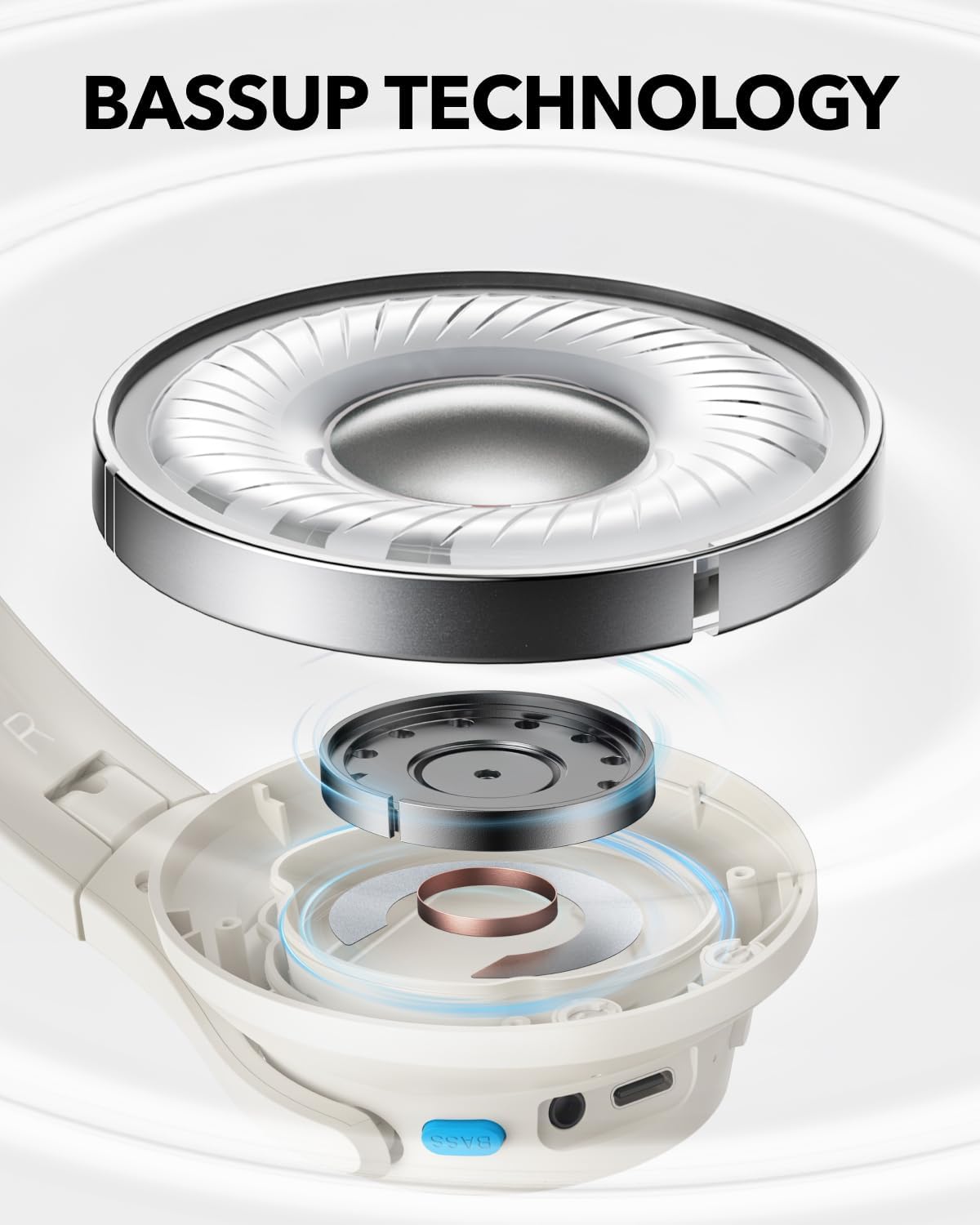 Handsfree Bluetooth Anker Soundcore Q11i, MultiPoint, A2DP, Fehér A3005G21