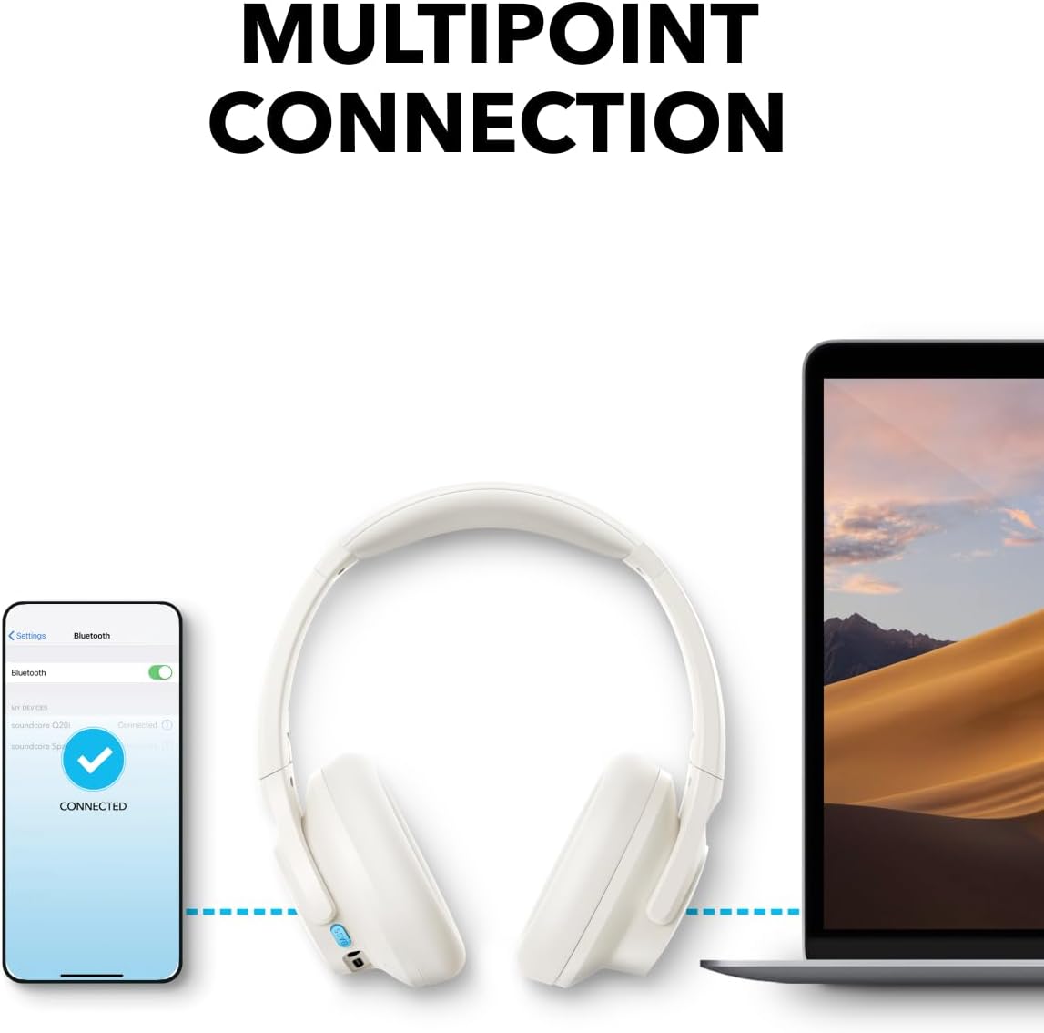 Handsfree Bluetooth Anker Soundcore Q11i, MultiPoint, A2DP, Fehér A3005G21