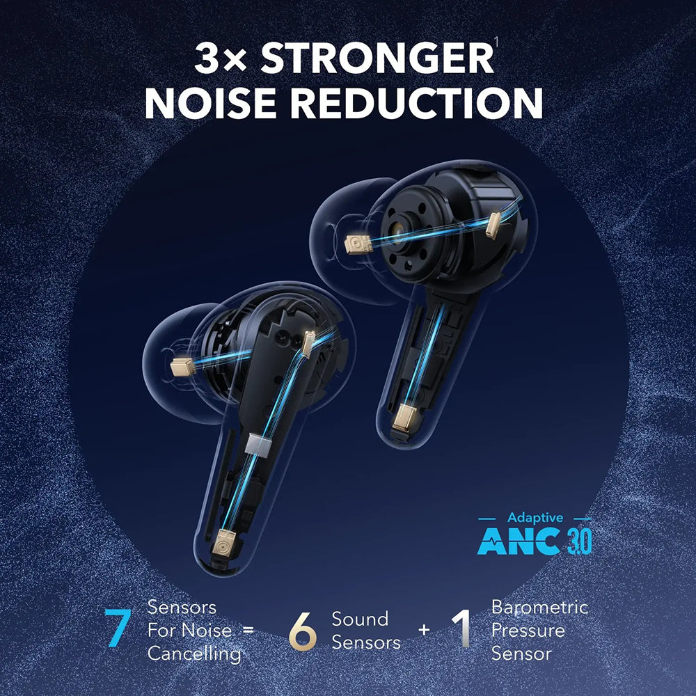 Handsfree Bluetooth Anker SoundCore Liberty 4 Pro NC, TWS, ANC, Fekete A3954GF1