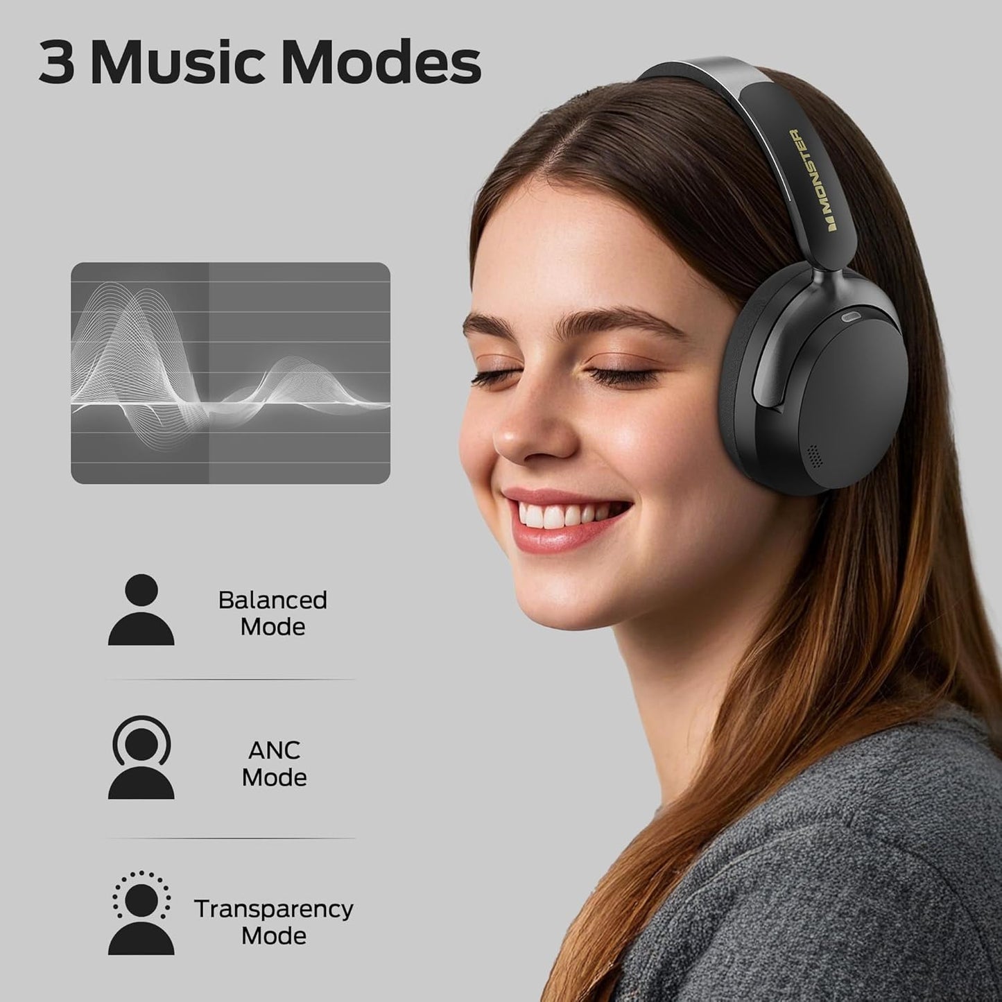 Bluetooth kihangosító Monster Persona 3rd, MultiPoint, A2DP, ANC, Fekete