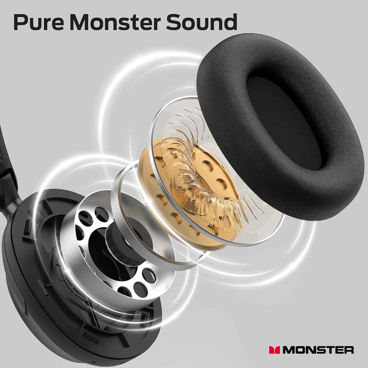 Bluetooth kihangosító Monster Persona 3rd, MultiPoint, A2DP, ANC, Fekete