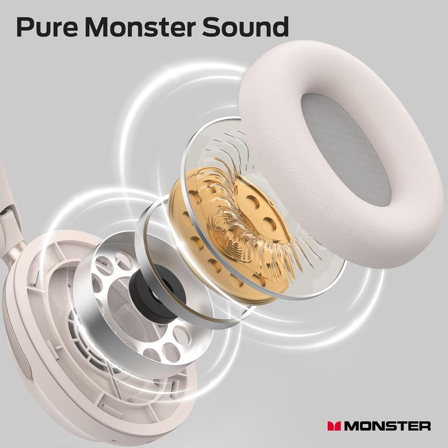 Bluetooth kihangosító Monster Persona 3rd, MultiPoint, A2DP, ANC, Fehér